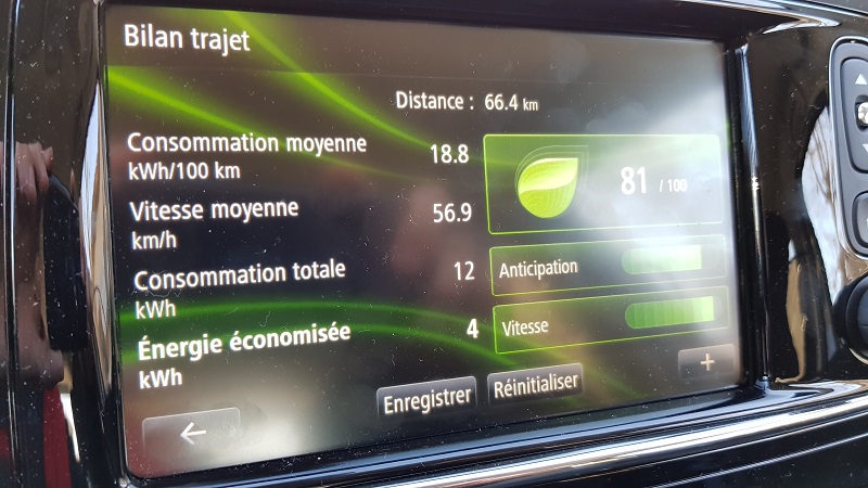 Traverser la Corse en Zoé, c'est possible Corte1
